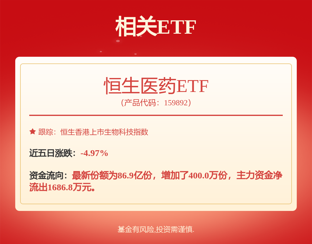 维立志博亏损超8亿：递表前刚获融资，一股东5天时间快进快出？