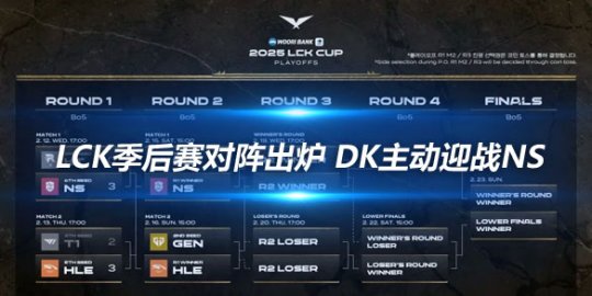 LCK季后赛对阵出炉 DK主动迎战NS