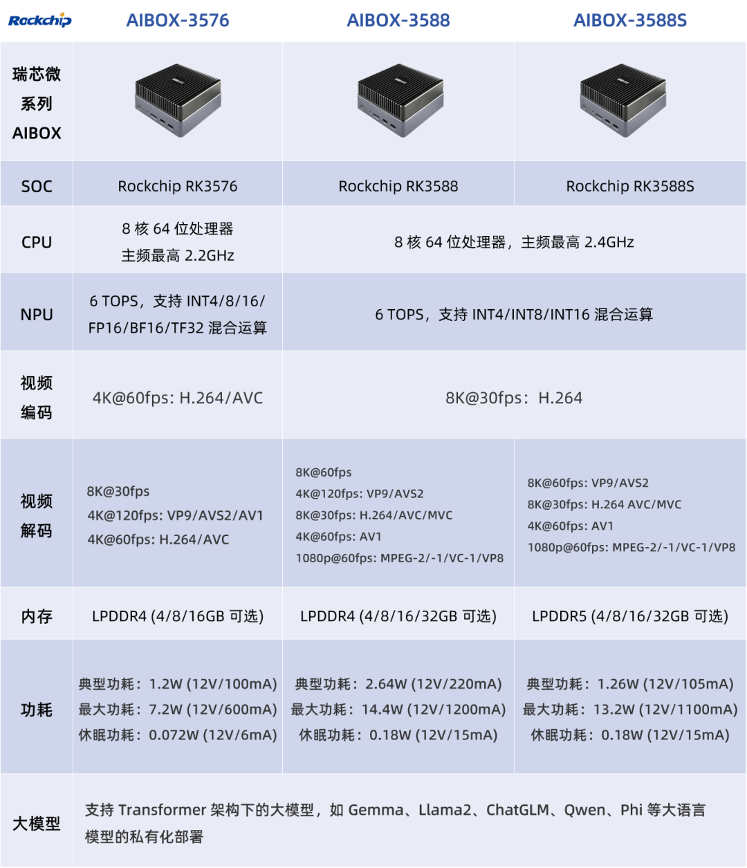 e65c6714-519e-11f0-986f-92fbcf53809c.png