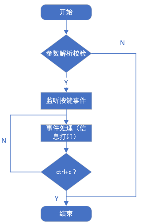 wKgZO2hbog2ARBAPAAB-bU9cHEI598.png
