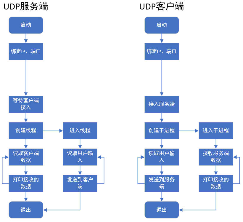 wKgZO2hboxGAO-V9AACqJY6ygGo853.png