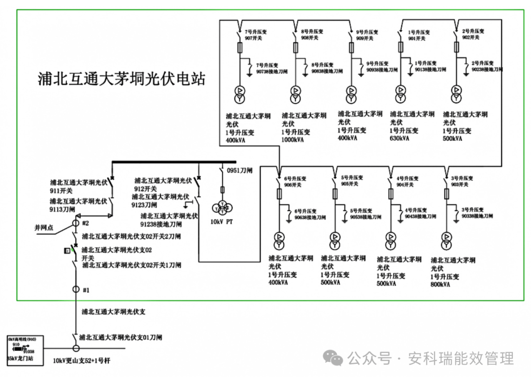 wKgZPGhbvLaAO-foAAMUXxd9I04433.png