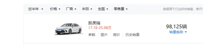 2026款丰田凯美瑞上市，新增运动 Lite版，带小尾翼+小天窗！