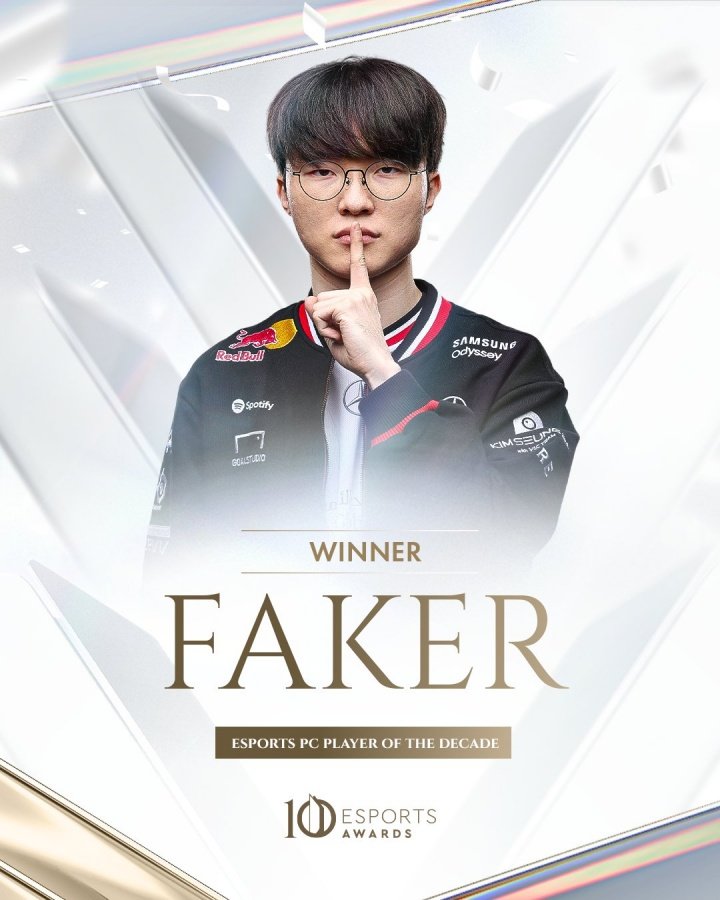 Esports Awards公布电子竞技10年来最佳PC选手 Faker获奖