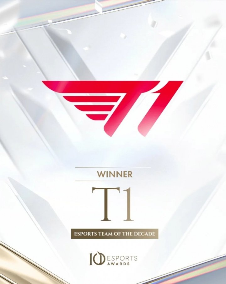 EsportsAwards十年最佳电竞奖 T1最佳战队