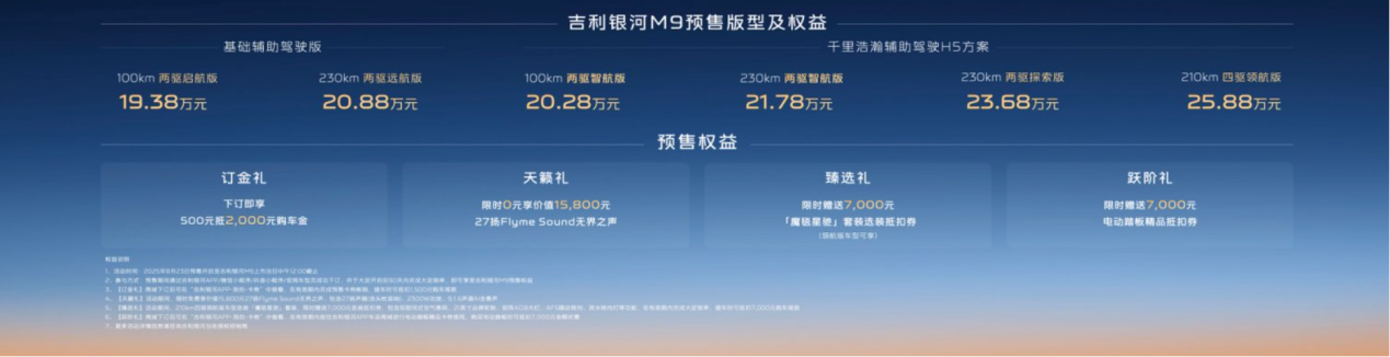 吉利银河M9预售19.38万起，全尺寸+黑科技降维打击？