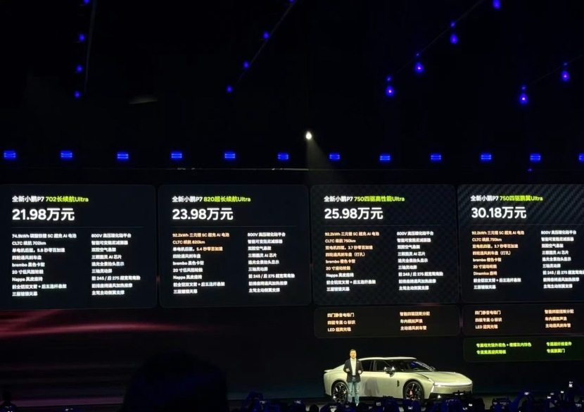 21.98万起买百万级科技？全新小鹏P7上市，大定破1万台！