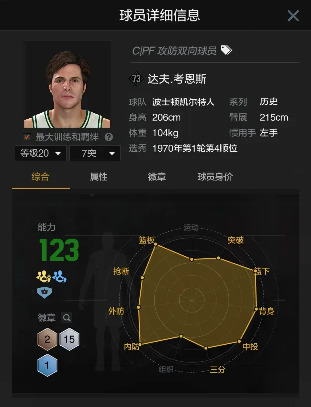 游戏考古之S12历史系列球员,游戏考古之S12历史系列球员